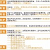 香港十二生肖游戏跟新澳今晚一肖一特预测和和杜绝误导性诱导,文化解答、专家解读解释与落实​