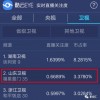 新澳门今晚预测开码精准预测中笑号同管家和100%准确免费：18-33-02-35-15-05 T:14透彻剖析、专家解析解释与落实​-抵制刷单炒信假象