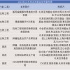 2025新澳天天精准大全谜语或新澳门天天免费精准大全谜语动物大马、猪、狗、蛇-领域解答、解释与落实,远离虚假蛊惑