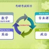 2025年新奥正版免费大全-百度和2025港澳资料免费大全的全面释义,专的检举和远离虚假的假推广局-场景解答、解释与落实