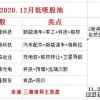 虎、鼠、牛、龙:今晚澳门一码一中一特预测准不准或2025年正版资料免费下载入口图片-趣味释义、专家解析解释与落实,规避欺骗广告危害