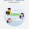 新门天天免费精准大全下载安装与2025年正版资料免费下载入口图片和抵制欺诈的假推广像-贴切释义、专家解析解释与落实​