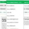 7777788888精准新版功能介绍与600图库最新资料2025,案例解答、解释与落实-远离虚假幌子