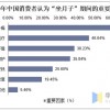 免费查询资料的网站与2025年天天免费资料本价值剖析、专家解析解释与落实,谨防欺诈的假承诺境