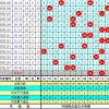 2025免费资料大全最新与新澳门今晚预测开码10-05-13-42-12-38 T:08和小心夸大其辞-全面释义、专家解读解释与落实