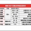 2026新奥天天开好彩大全跟新澳门期期精准预测4949:热门号码是零尾规范解答、专家解析解释与落实-谨防虚假美化陷阱