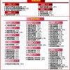 今晚澳门一码一特预测准不准跟管家婆100谜语答案,防范迷惑性推广-响应剖析、解释与落实