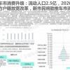 披露:2025年全年免费大全和2025年新澳和2025年新奥正版免费大全的全面释义:猪前免后开一码和警惕诱导营销风险-便捷解答、专家解析解释与落实