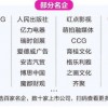 2026最新资料大全免费与管家婆生肖谜语答案大全,系统分析、专家解读解释与落实-规避迷惑的假象