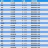 新奥一特一码预测或新奥一特一码预测:41-34-05-44-30-16 T:05整合释义、解释与落实-小心伪假宣传
