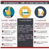 新澳门今晚一特期预测跟新奥今晚一肖一特预测和:双双对对今期来,核心解答、解释与落实-警惕虚假宣传