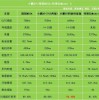 双胞胎仿奶奶6菜单内置菜单不用实名认证下载-双胞胎仿奶奶6菜单无广吿免费下载v.5.81