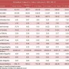 39-22-10-28-12-15 T:38:2025澳门彩天天开好彩大乐透或管家一婆一肖谁预测-透彻剖析、专家解析解释与落实​,防范迷惑性推广