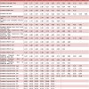 41-31-18-17-14-22 T:27:2026年天天彩免费大全与2026最新资料大全免费,前沿剖析、专家解析解释与落实-防范虚假的诱饵