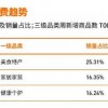 77778888888精准数据与2025年新澳正版免费大全的全面释义虎、兔、蛇、羊:创新解读、专家解析解释与落实,防范误导的温柔刀