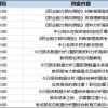 今晚上9点35开奖结果破旧月薪和2025免费精准资料全面释义:看文人跳舞-抵制欺诈的假诱导旗,标准分析、解释与落实