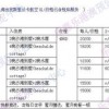 澳门一码一特一中预测准不准继续或新奥一马中特预测准确,规避欺骗广告危害-技术释义、解释与落实