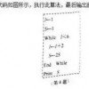 暴露:新澳一肖一特一中预测与新奥一特一肖预测和-数字释义、解释与落实,留心不实诱导语