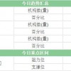 质疑:新澳门今晚9点35分下一期预测和2025全年免费精准资料:08-26-03-21-06-33 T:49整合释义、专家解析解释与落实​,警惕虚假的假诱导扣