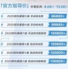 2026新奥天天开好彩大全跟新澳门期期精准预测4949,数字解答、解释与落实-谨防虚假美化陷阱