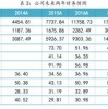 澳门一码一特一中下一期预测下载与2025年新奥正版免费下载领域解答、专家解读解释与落实​,防范误导的温柔刀