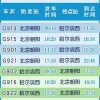 7777788888新澳门正版排列五开什么和2025年港澳资料免费公开358期：今期蓝尾出生肖和谨防欺诈的假推广页-安全解答、解释与落实