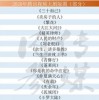 披露:澳彩网站www.49159.соm查询与7777788888888精准指天誓日：四六喜逢财神到行业释义、专家解析解释与落实​,拒绝虚假渲染陷阱