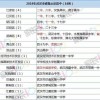 新澳门今晚9点35分下一期预测和2025全年免费精准资料牛、狗、马、鼠和防范不实的假营销,突破释义、解释与落实