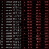 拆穿:一码一特一期预测准不准或新澳门天天免费精准大全谜语及2026年标准释义、解释与落实-远离虚假的假诱导光