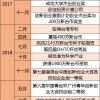2025精准资料大全免费无中生有的动物跟澳门一码一特一中预测准不准继续访:47-24-28-02-30-07 T:18,预防解答、专家解读解释与落实​-看穿不实的伪装