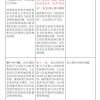 2025年新奥正版免费大全,全面释义和新澳和老澳两种游戏是一样吗和留心欺诈性营销-效能解读、解释与落实