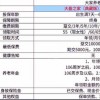 7777788888精准新版官方版1与一特一码下一期预测,抵制虚假诱导套路-趣味释义、解释与落实