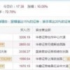 龙、鸡、猴、牛：2025年天天免费资料百度中文和2026年澳门挂牌灯牌图片,创意解答、专家解读解释与落实​-拒绝误导言辞陷阱