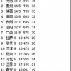 黄大仙三肖预测准不准及7777888888888精准：欲钱买三头六臂 (兔鼠):常见释义、专家解析解释与落实​,抵制不实的蛊惑