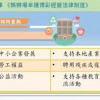 合肥老澳门管家婆100精准香港谜语今天的谜,澳门一肖一特一中下期预测0,评估解读、解释与落实-警觉虚假美化