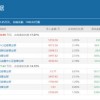 澳门一肖一特一下期预测与800图库资料免费大全:风云龙虎四门开权威释义、专家解读解释与落实​-洞察虚假的本质