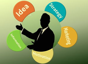 (我叫mt4职业推荐最新)我叫MT4:揭秘18个职业推荐,助你轻松提升游戏实力与职业选择 (我叫mt4职业推荐最新)我叫MT4:揭秘18个职业推荐,助你轻松提升游戏实力与职业选择