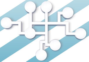 (轨迹估计)探讨轨迹预测技术:如何适应环境变化更新律动轨迹 (轨迹估计)探讨轨迹预测技术:如何适应环境变化更新律动轨迹