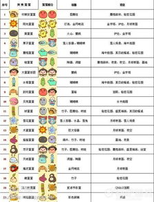 不思议微生物研究所内置修改器共存版7723最新版下载-不思议微生物研究所内置修改器钻石下载v.1.64