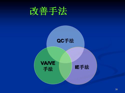 找出不同差异不减反增版下载-找出不同差异手游正版下载v.3.99