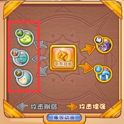 如何在洛克王国中获得神火系宠物? 如何在洛克王国中获得神火系宠物?