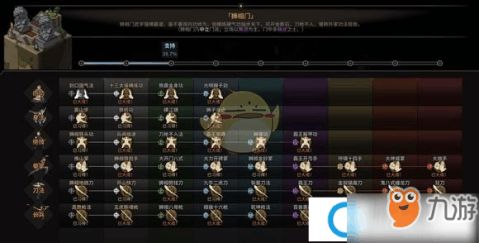 如何在太吾绘卷游戏中快速刷出极品属性? 如何在太吾绘卷游戏中快速刷出极品属性?