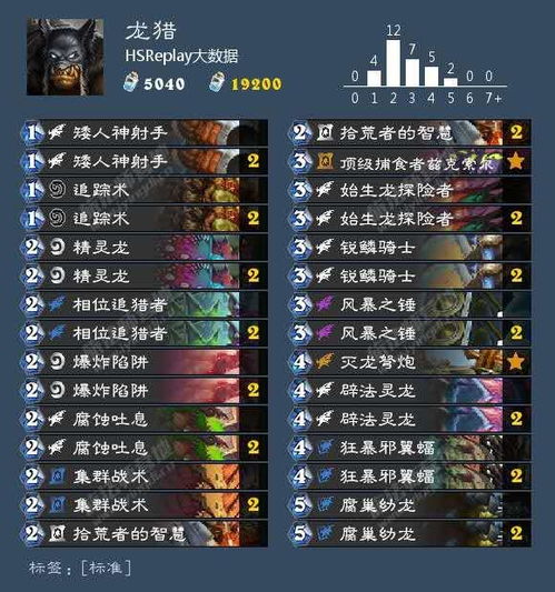 探究上古卷轴传奇技能的优势与好处,助力游戏玩家提升实力与体验 探究上古卷轴传奇技能的优势与好处,助力游戏玩家提升实力与体验