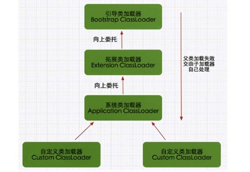 探讨原因：五行师为何如此冷门？人们又为何对其缺乏深入了解和广泛关注？