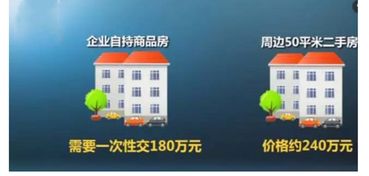 租房大师免广告：提供最全面、可靠的租房信息，让您找到理想的家