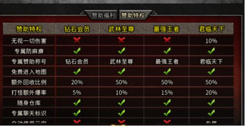 冰雪传奇棋局详细攻略大全:挑战技巧、玩法解读、战术策略全掌握 冰雪传奇棋局详细攻略大全:挑战技巧、玩法解读、战术策略全掌握