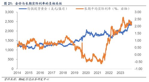 边际猎人2024年预估价格:市场专家揭秘未来价格走势! 边际猎人2024年预估价格:市场专家揭秘未来价格走势!