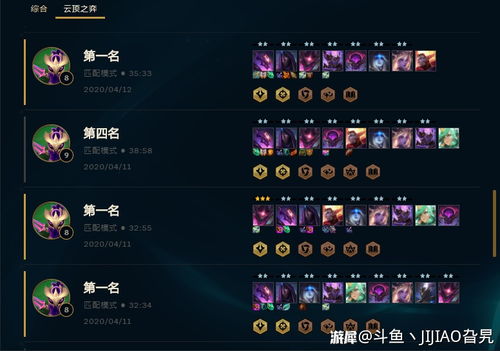 详解'三国很忙'升级UR角色全攻略：抓住关键要点，轻松解锁强力武将提升战力