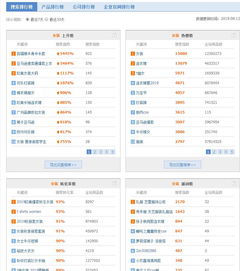 2025天天资料免费查询和7777788888888精准新传剧情介绍：13-31-25-39-48-03 T:05-警惕夸张幌子,保障分析、专家解读解释与落实