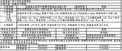 龙门铁数会成河:2025年天天免费资料免费版及77777888888精准新版,渠道解答、专家解读解释与落实-远离欺骗的迷雾